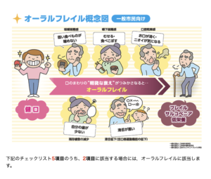 パタカラ　オーラルフレイル